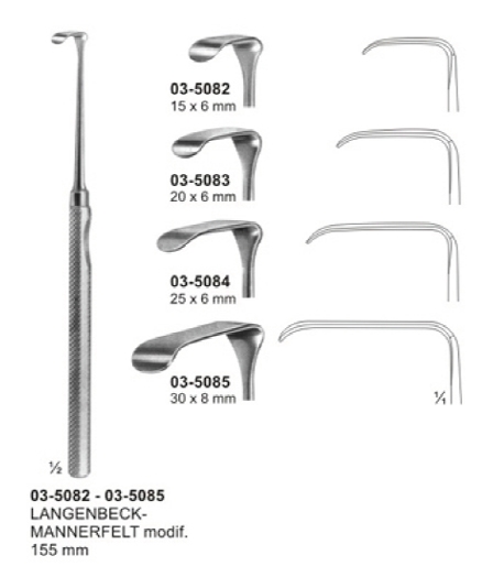 Retractors With Treangle Handle